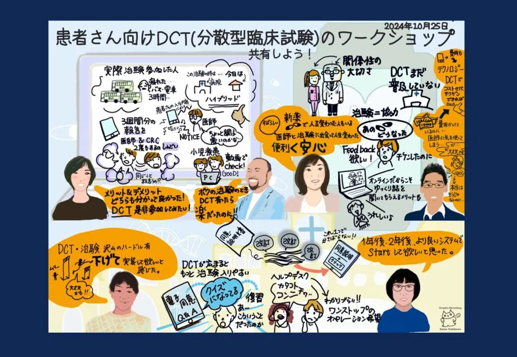 【イベントレポート】分散型臨床試験（DCT）ワークショップの開催報告